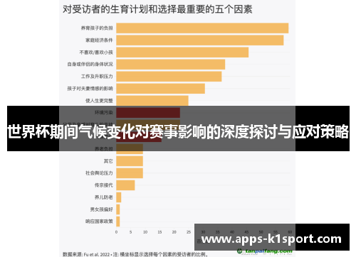 世界杯期间气候变化对赛事影响的深度探讨与应对策略
