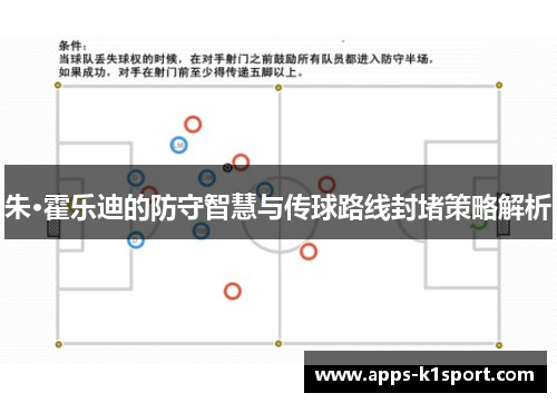 朱·霍乐迪的防守智慧与传球路线封堵策略解析