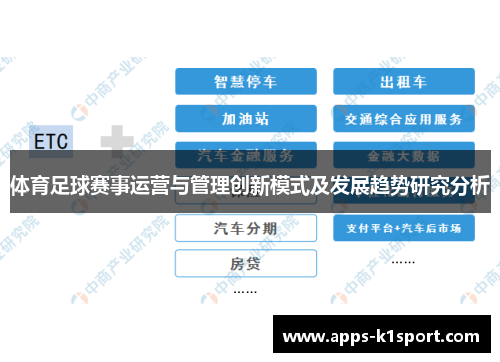 体育足球赛事运营与管理创新模式及发展趋势研究分析