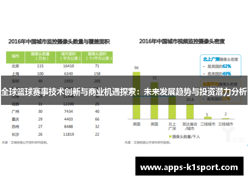全球篮球赛事技术创新与商业机遇探索：未来发展趋势与投资潜力分析