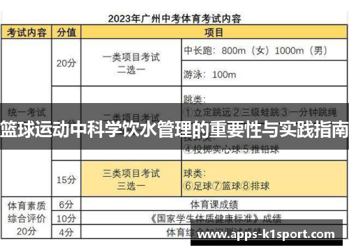 篮球运动中科学饮水管理的重要性与实践指南