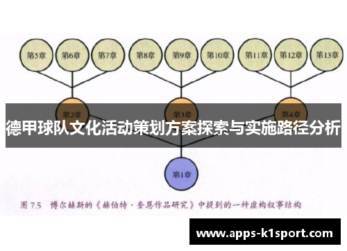 德甲球队文化活动策划方案探索与实施路径分析