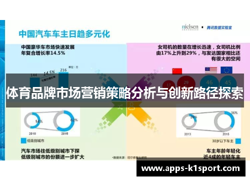 体育品牌市场营销策略分析与创新路径探索