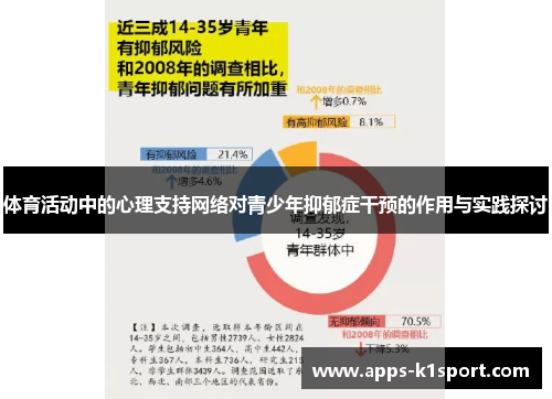 体育活动中的心理支持网络对青少年抑郁症干预的作用与实践探讨