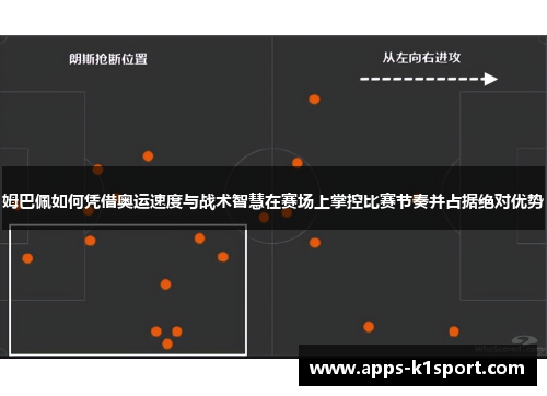姆巴佩如何凭借奥运速度与战术智慧在赛场上掌控比赛节奏并占据绝对优势