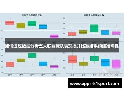 如何通过数据分析五大联赛球队表现提升比赛结果预测准确性