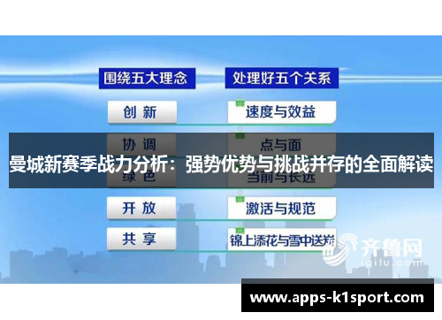 曼城新赛季战力分析：强势优势与挑战并存的全面解读
