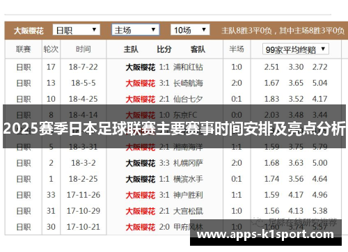 2025赛季日本足球联赛主要赛事时间安排及亮点分析