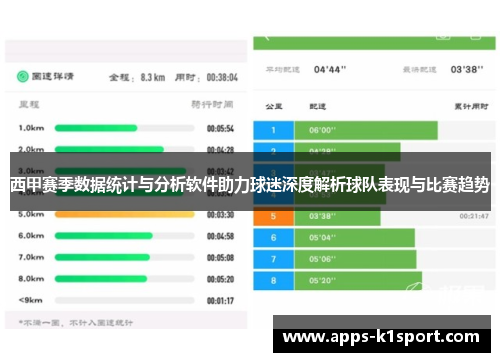 西甲赛季数据统计与分析软件助力球迷深度解析球队表现与比赛趋势