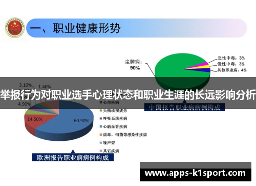 举报行为对职业选手心理状态和职业生涯的长远影响分析