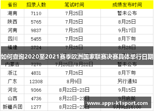 如何查询2020至2021赛季欧洲国家联赛决赛具体举行日期