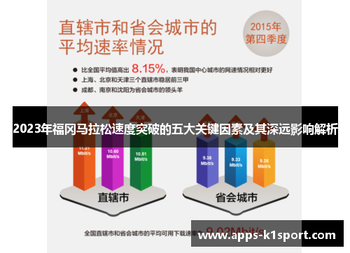2023年福冈马拉松速度突破的五大关键因素及其深远影响解析