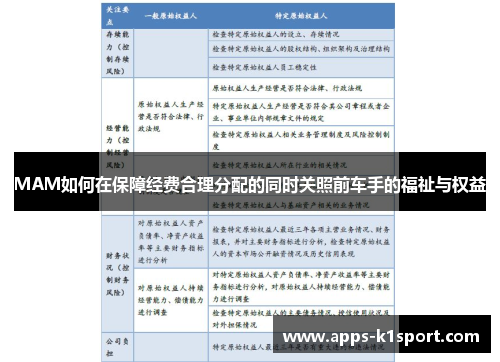 MAM如何在保障经费合理分配的同时关照前车手的福祉与权益