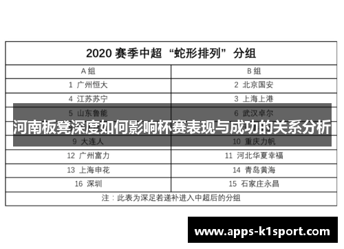 河南板凳深度如何影响杯赛表现与成功的关系分析