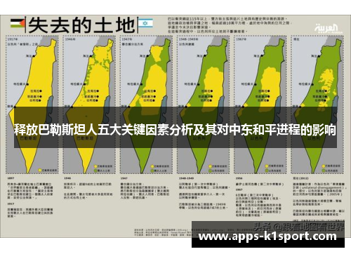 释放巴勒斯坦人五大关键因素分析及其对中东和平进程的影响