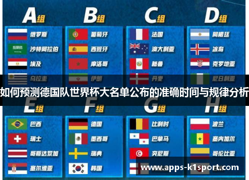 如何预测德国队世界杯大名单公布的准确时间与规律分析