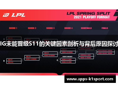 IG未能晋级S11的关键因素剖析与背后原因探讨