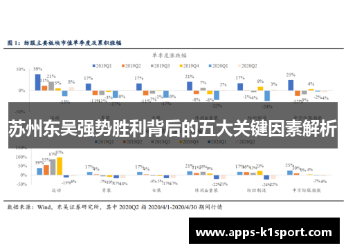 苏州东吴强势胜利背后的五大关键因素解析